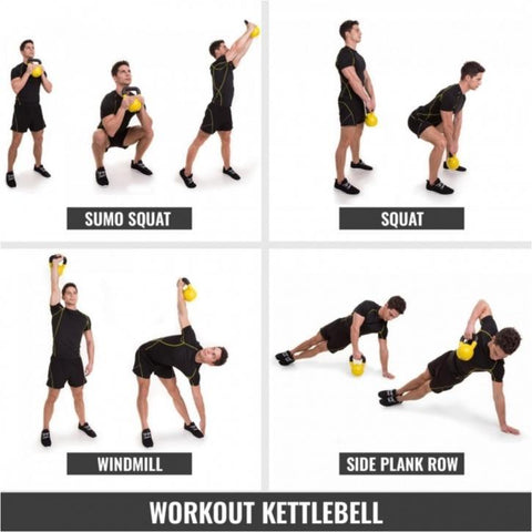 Kettlebells – Gorilla Sports South Africa